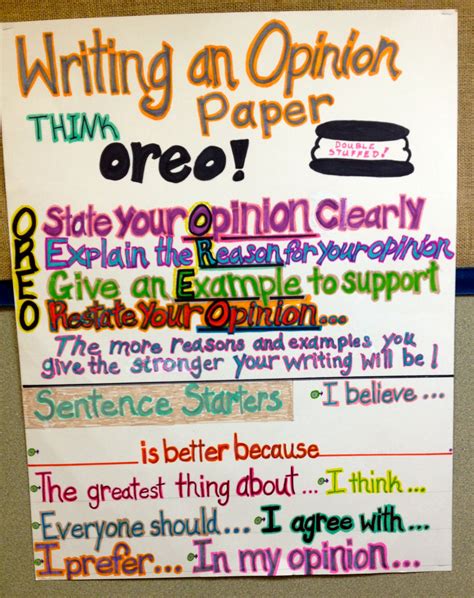 writing  opinion paper  requires   evidence  support