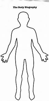 Outline Person Coloring Body Human Comments Printable sketch template