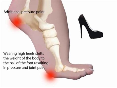Are Girls Really Comfortable With High Heels Quora