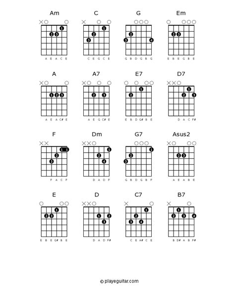 printable guitar chord chart  beginners guitar
