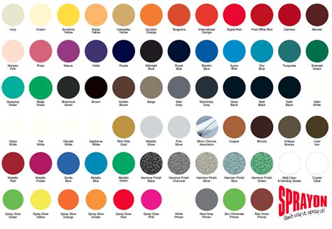 paint colour comparison chart paint color ideas