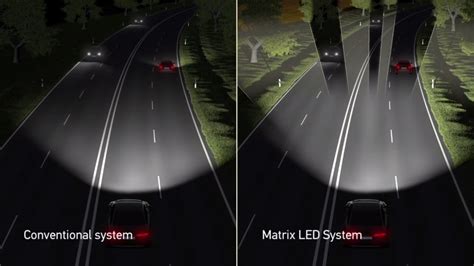 tesla model  set  receive matrix headlights software support   horizon