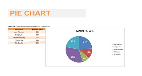 pie chart templates word excel  templatelab
