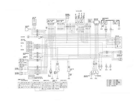 honda foreman  wiring diagram wiring diagram   honda foreman  auto electrical