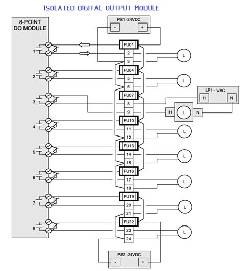 plc input output wiring diagram   goodimgco