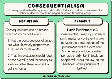consequentialism examples