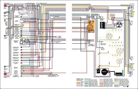 chevrolet truck wiring diagram manual  complete chassis  chevy