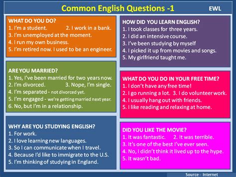 common english questions vocabulary home