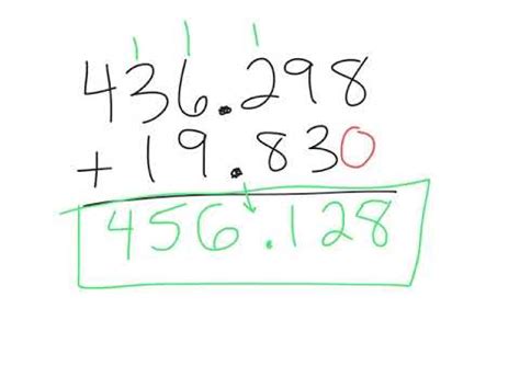 decimals lecture youtube