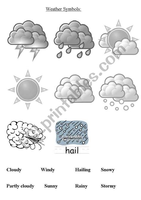 weather map symbols worksheet worksheet master