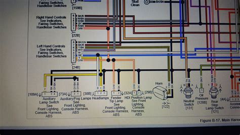 harley touring headlight wiring diagram collection faceitsaloncom