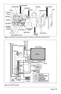 girarared tankless hot water heater jayco rv owners forum
