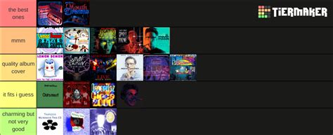 Lemon Demon Album Covers Tier List R Lemondemon