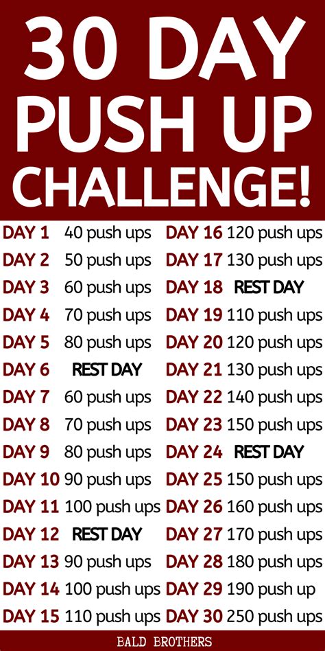 30 Day Push Up Challenge 3000 Push Ups In One Month 30 Day Push Up
