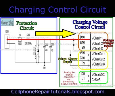 charging circuit works   battery charger  charge  mobile phone battery manuel