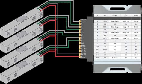 wiring diagram  mettler toledo load cells  comprehensive guide