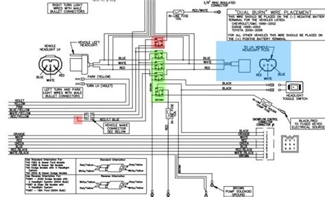 boss plow solenoid wiring diagram colorin