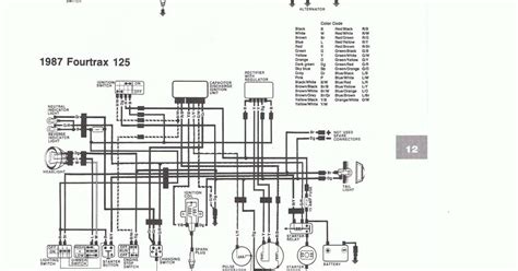 gy ignition wiring diagram buy cheap blackanddecker  drill sale