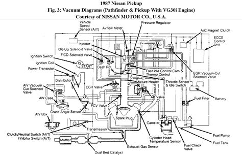 diagram  nissan hardbody   wiring diagram full version hd quality wiring diagram