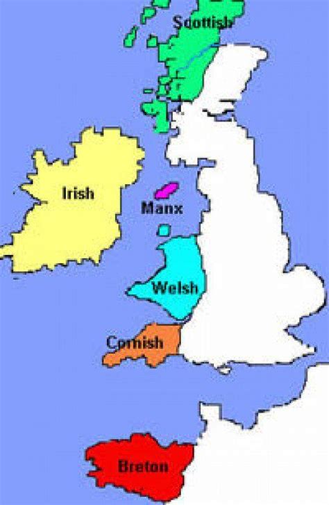 Just Who Were And Are The English Welsh Scottish And