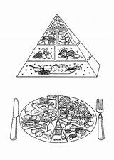 Food Pyramid Coloring Guide Daily Pages Meal Color sketch template