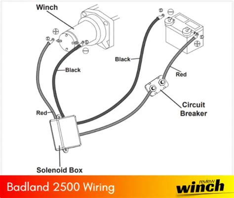 winch control box wiring diagram art sync