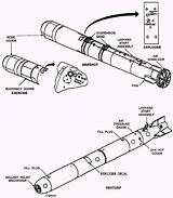 Torpedo Drawing Mk Torpedoes Getdrawings Chapter Recoverable Air sketch template