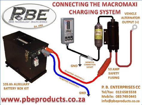 dual battery systems pbe products