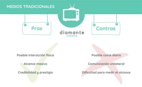 pros  contras de los medos digitales  los medios tradicionales grupo diamante espana