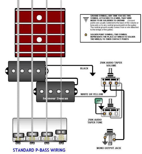 wiring diagrams  yamaha guitars basses rbx  fixya
