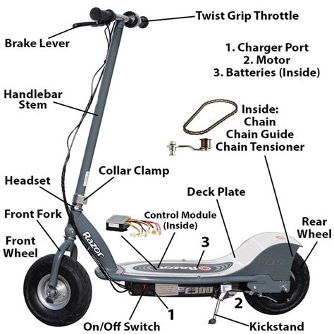 electric scooters  kids   buying guide reviews