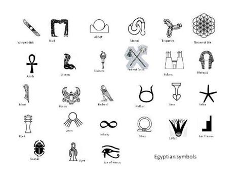 Egyptian Symbols Egyptian Symbols Egypt Tattoo Ancient Egyptian Symbols