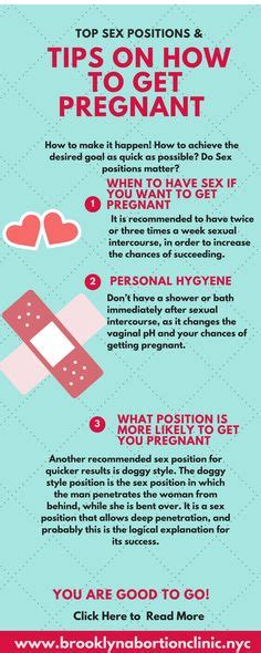 15 best sex positions to help you get pregnant here are