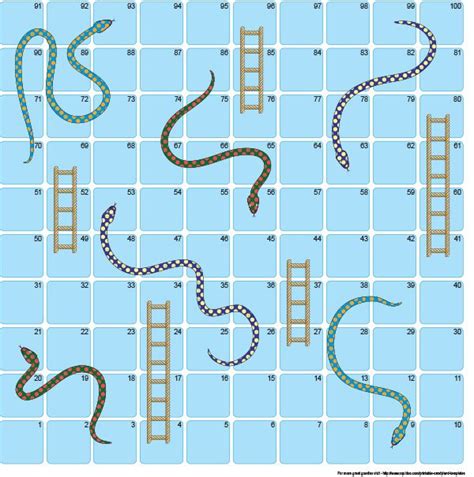 snakes  ladders  instilling values snakes  ladders