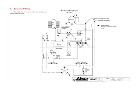 read avionics wiring diagrams wiring diagram