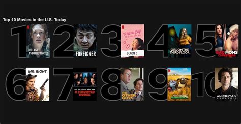 netflix finally revealing weekly numbers  top  movies  tv shows