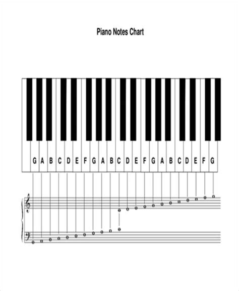 piano key chart printable printable world holiday