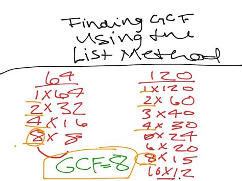 finding gcf   listing method math elementary math  grade