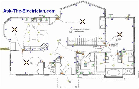 house wiring diagram uk