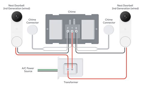 google nest doorbell wiring