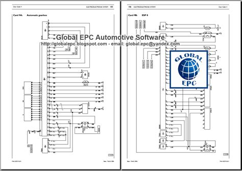 automotive repair manuals iveco daily euro    workshop repair manual  wiring diagrams