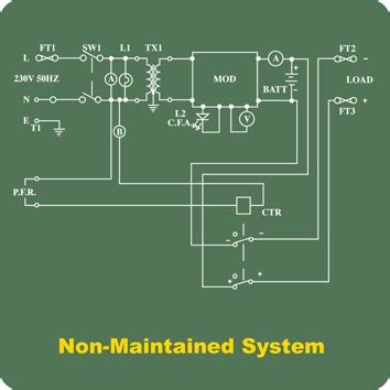 central lighting inverter wiring diagram emergency pack   inverter  change  relay