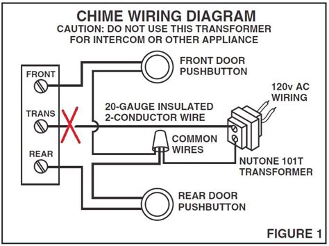 nutone wired  doorbell wiring diagram