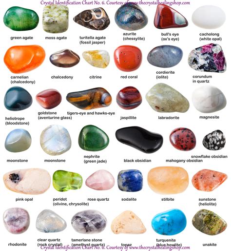 image result  crystal healing crystal identification gemstones