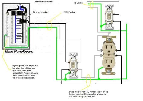 simple wiring diagram   shed wiring diagrams nea