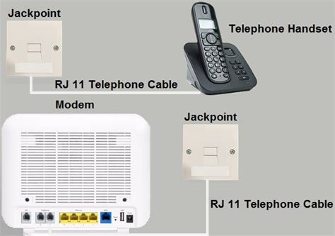 telephone jack point wiring diagram nz wiring diagram