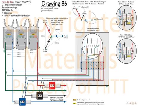 meter socket wiring diagram