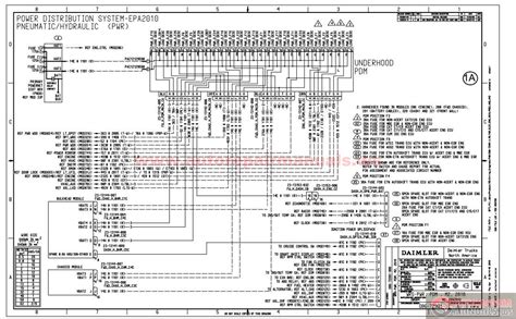 freightliner bussiness class  electrical schematic auto repair manual forum heavy