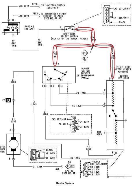 ezgo workhorse wiring diagram