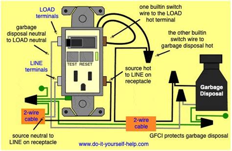 wiring diagram gfci outlet  switch   garbage disposal gfci home electrical wiring
